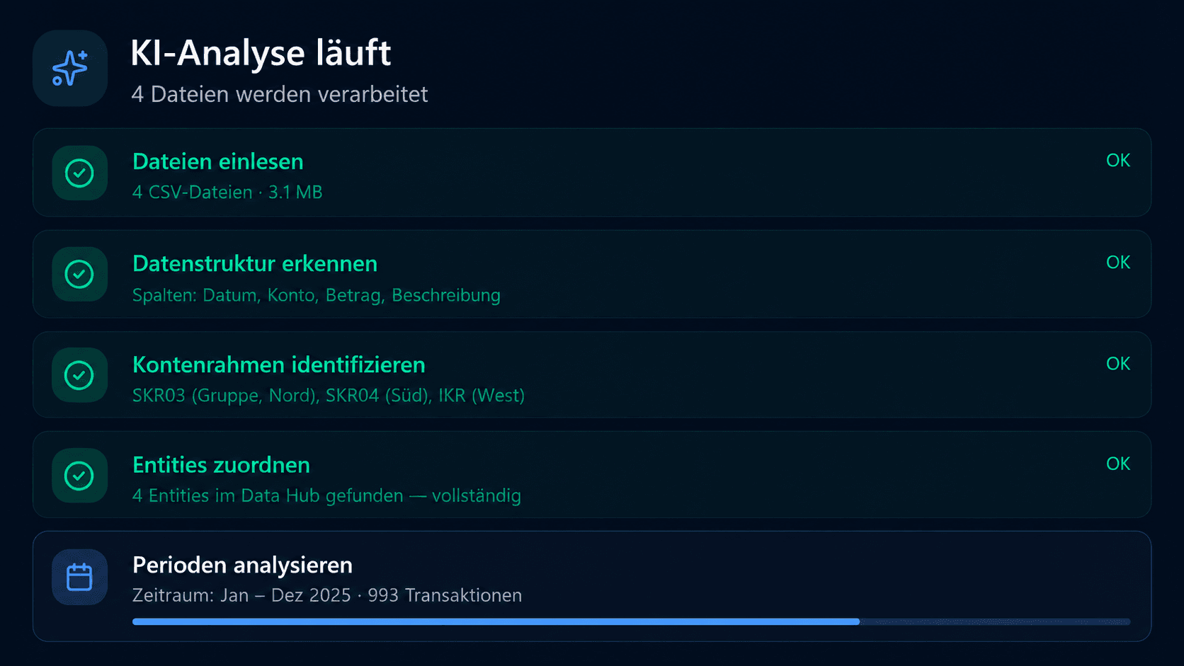 Daten integrieren